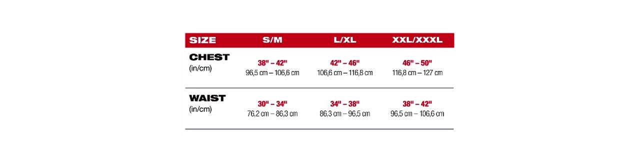 Class 3 High Visibility Safety Vest