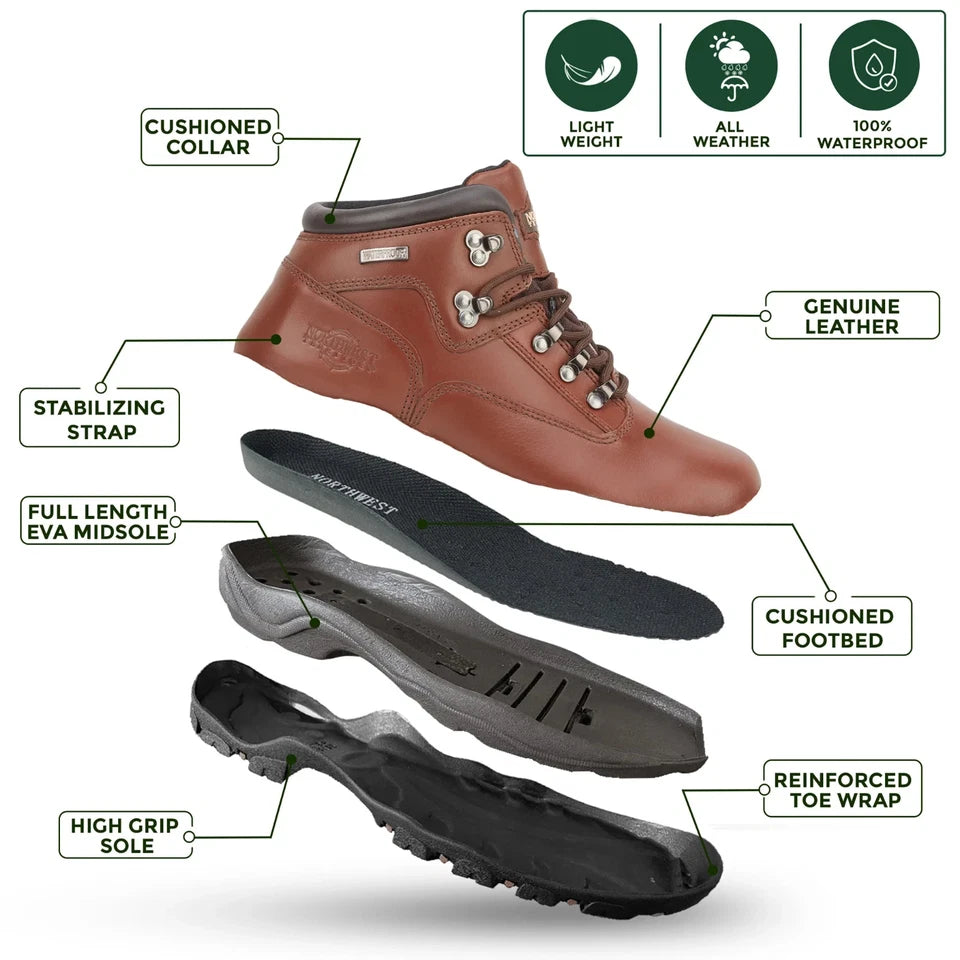 Mens Inuvik Leather Top Waterproof Hikers